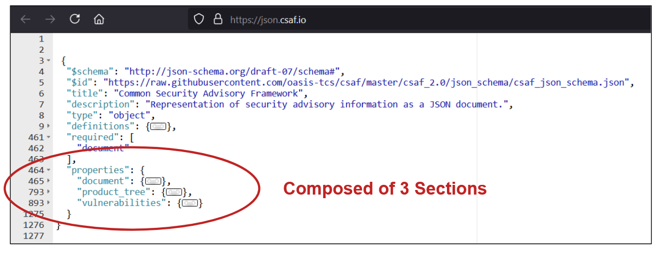 CSAF sections of a VEX document